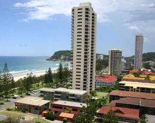 Horizons - Official Gold Coast